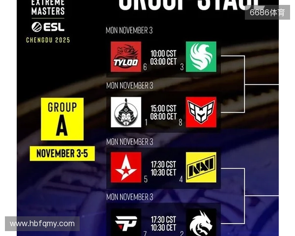 爆料人Gromov:OG开始同cadiaN、susp一起训练