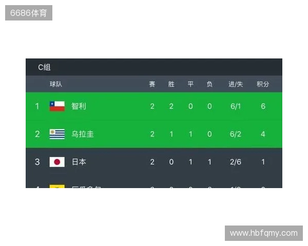 BC.Game拒绝参加格鲁吉亚赛事，将损失VRS积分